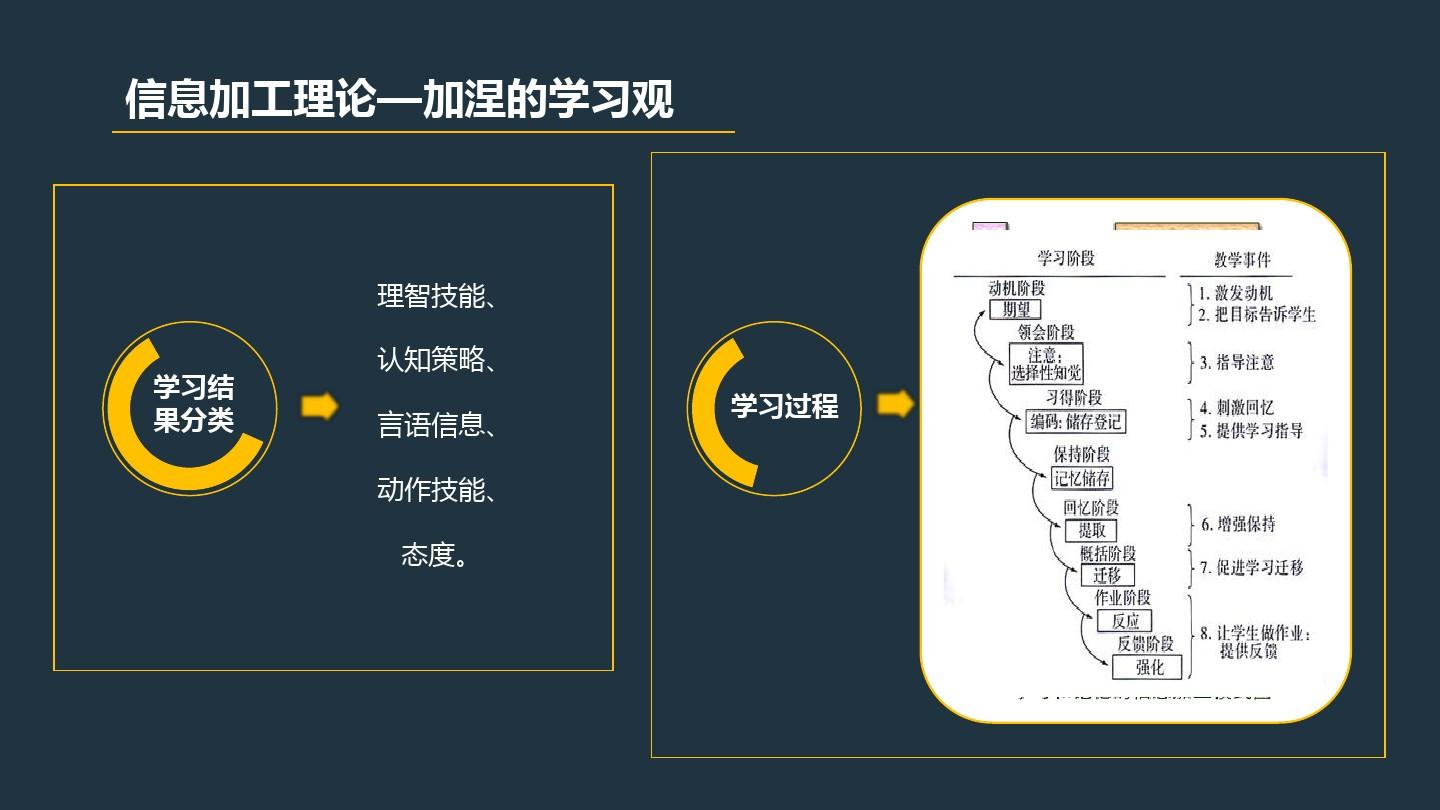 物理在生活中的应用实例_物理生活应用实际_应用实例物理生活中的例题