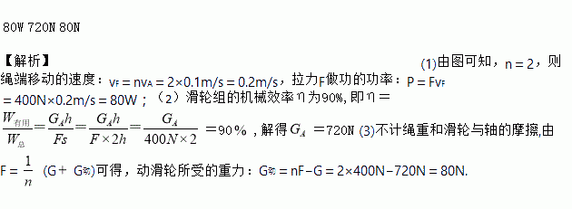 物理机械效率_物理效率机械效率区别_物理机械效率视频讲解