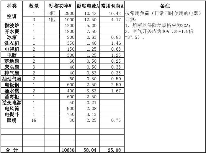 初三物理电功率课件_九年级物理电功率的ppt_初三物理电功率ppt