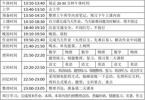 高一物理视频教程免费_高一物理在线教学视频免费_物理高一视频课程