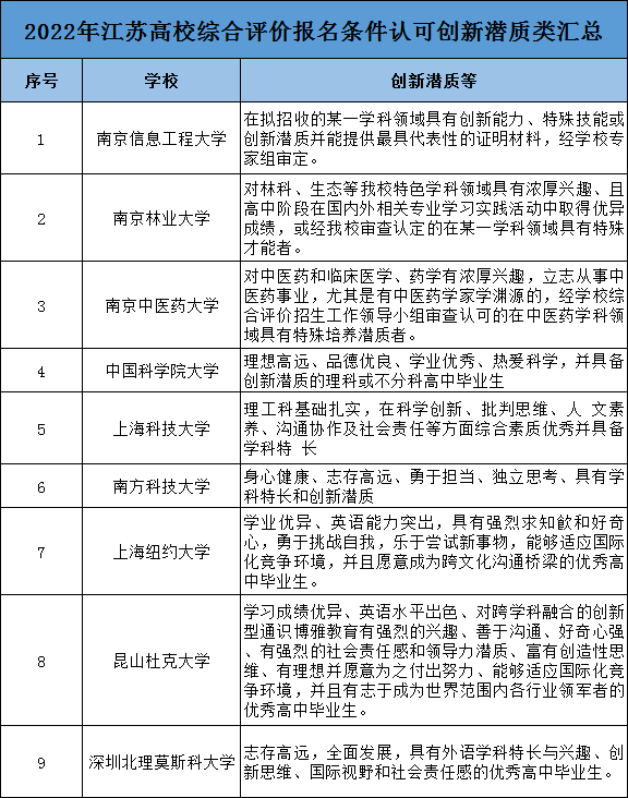 武汉学院学费多少_武汉学院官网学费_学费武汉学院怎么交