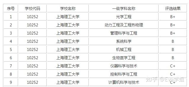 武汉学院学费多少_武汉学院官网学费_武汉学院学费2万多