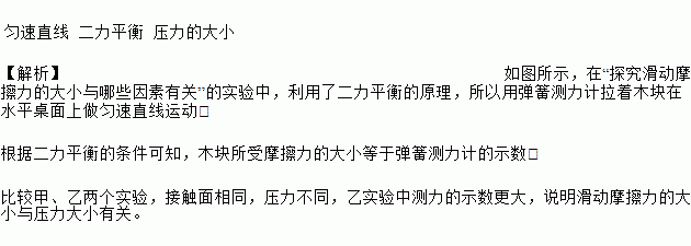 摩擦起静电的物理小实验作文_科学小实验静电摩擦力原理_摩擦起静电科学小实验