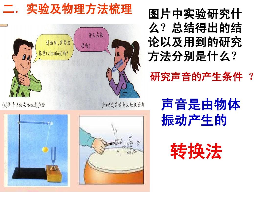 声音的传播教学案例_声音的传播备课_声音的产生与传播教学设计
