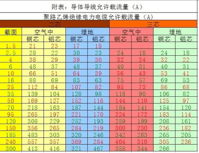 电功公式和焦耳定之间的区别_电功电功率焦耳定律公式_电功率与焦耳定律