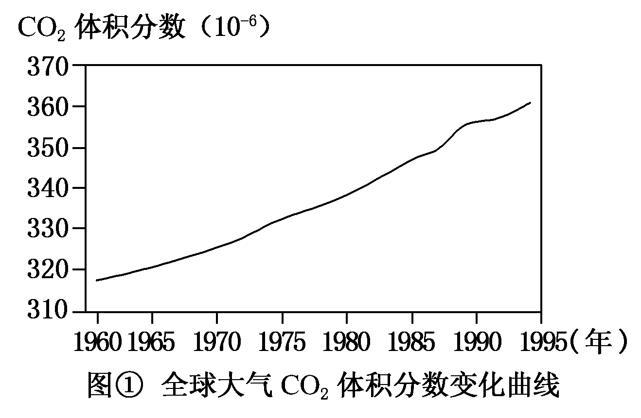 水的密度随温度变化表_密度随温度变化规律_水密度随温度的变化表