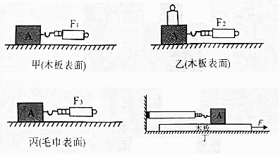 测量滑动摩擦力原理_滑动摩擦力测量方法_滑动力摩擦测量原理是什么