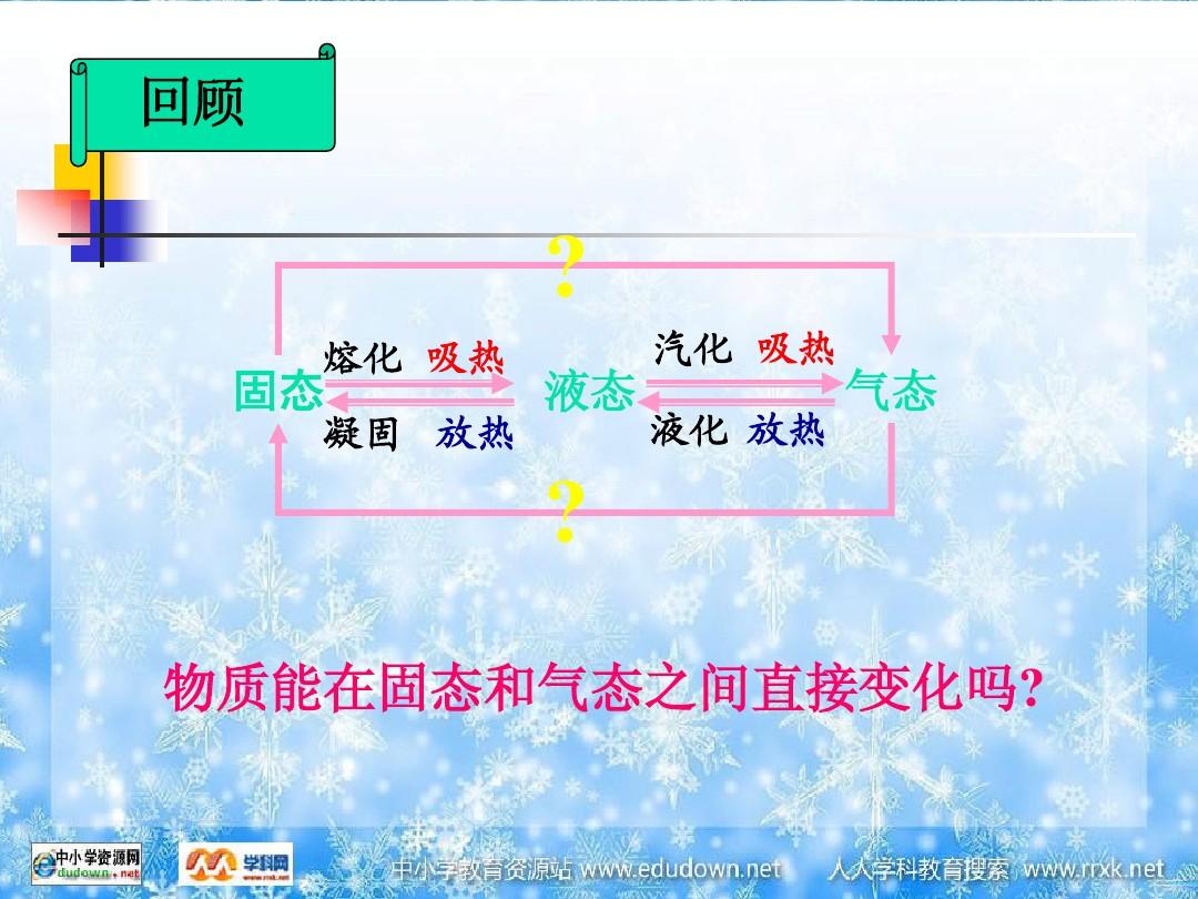 升华定义凝华法则_升华和凝华的定义_升华的定义凝华的定义
