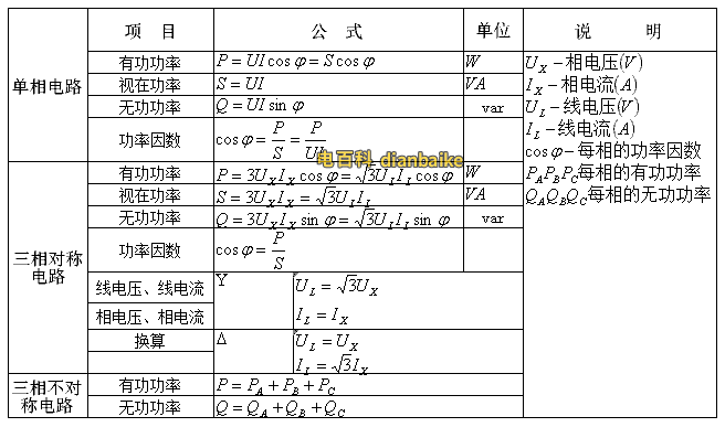 电流分流并联还是串联_电流并联分流_并联电路分流