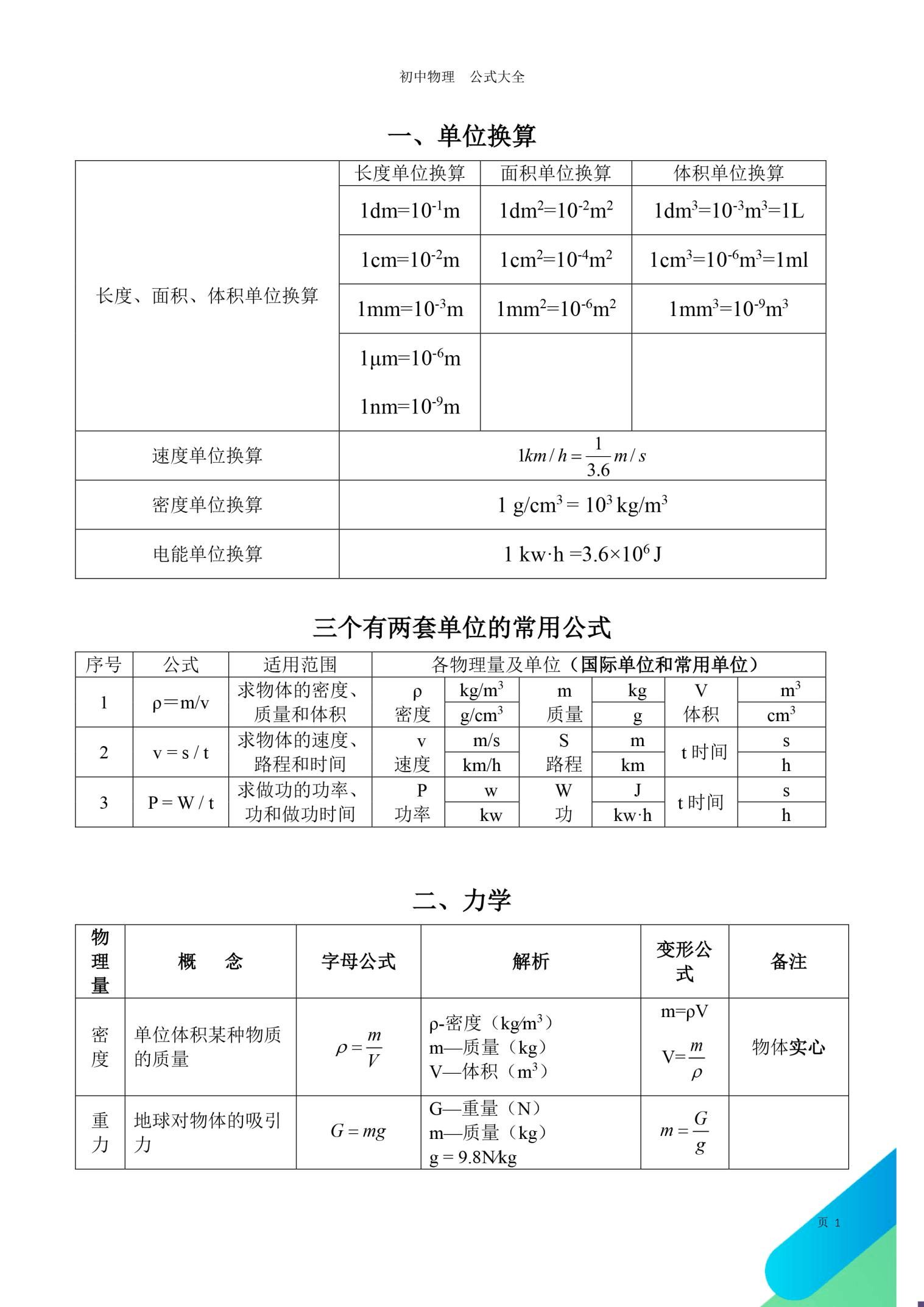 傅里叶级数研究什么物理现象_数学物理方法傅立叶级数_傅里叶级数是傅里叶在研究哪种物理现象