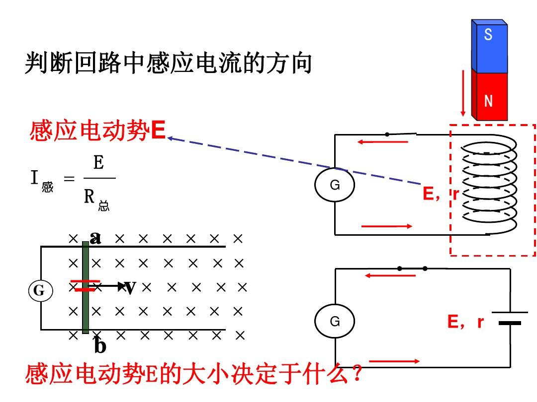 电流瓦等于电压乘以什么_瓦等于电压乘以电流_电流乘电压等于多少瓦