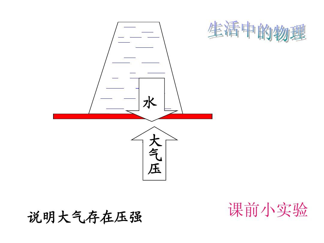 大气压强是哪个科学家发现的_大气压强是谁_发现大气压强的人是谁