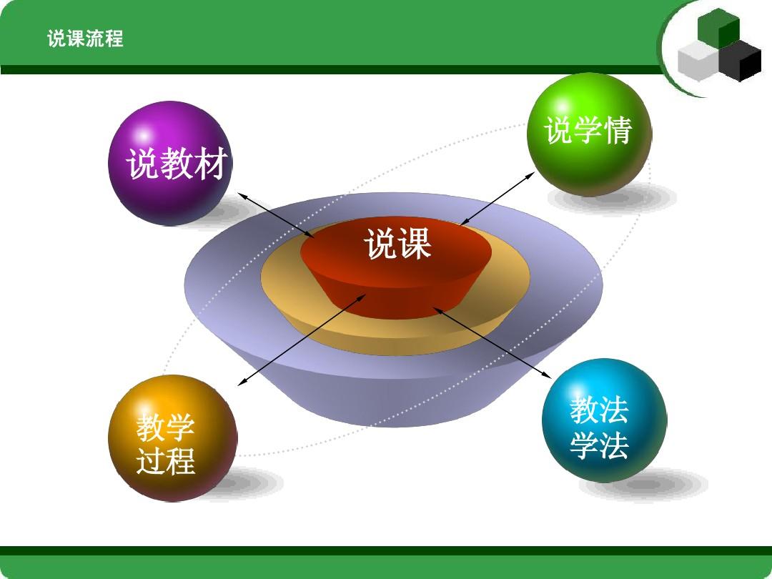 地理课件高中网站推荐_地理课高中免费讲解_高中地理课件网站