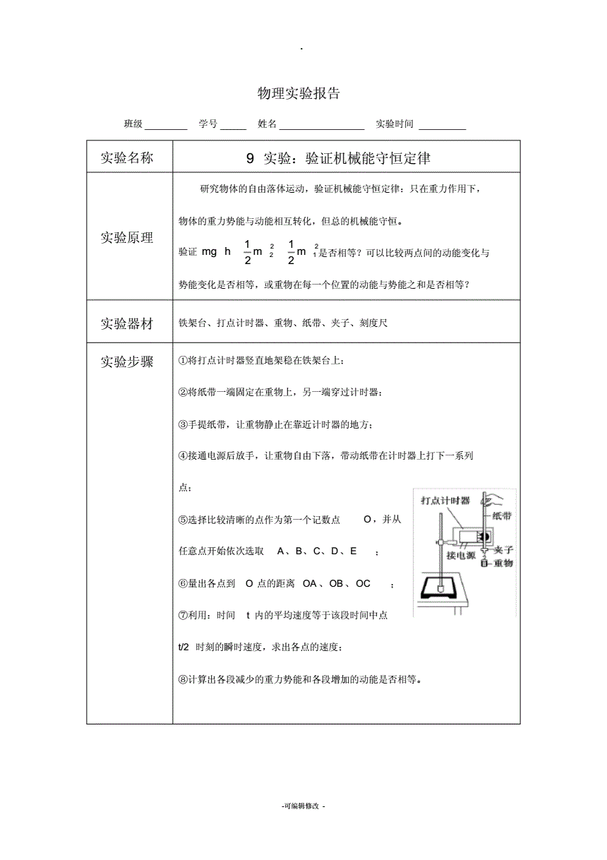 如何验证转动定律_转动定律的适用条件_转动定律定义