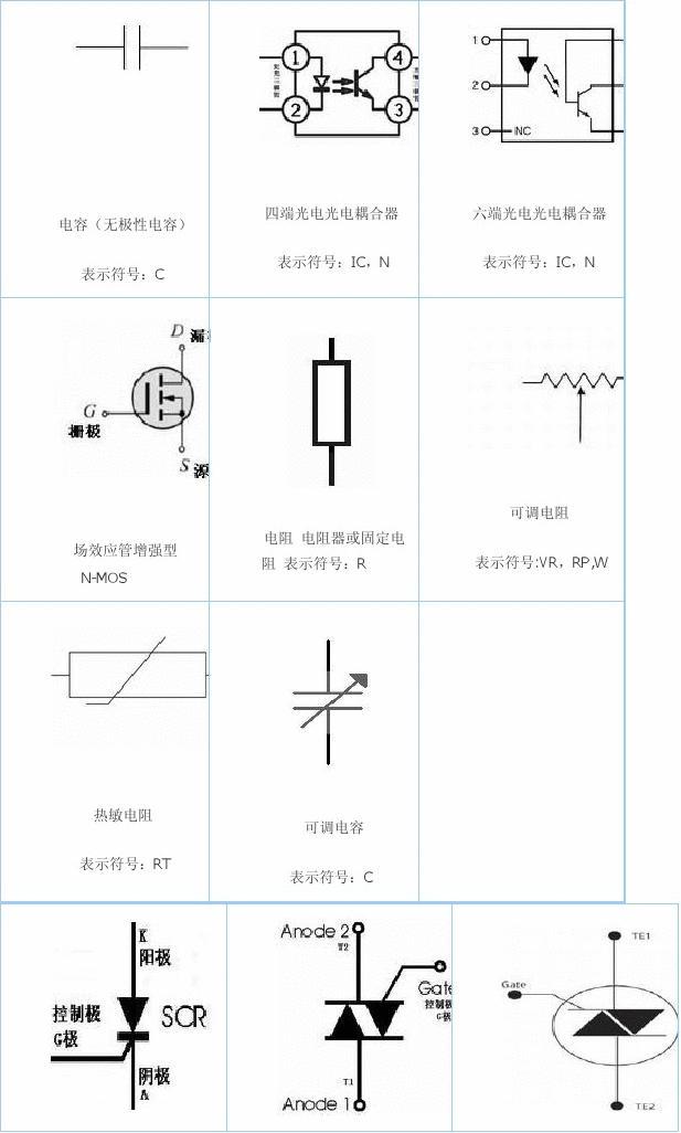 初三物理电路图分析_初三物理电路图分析题及答案_初三物理电路图分析题