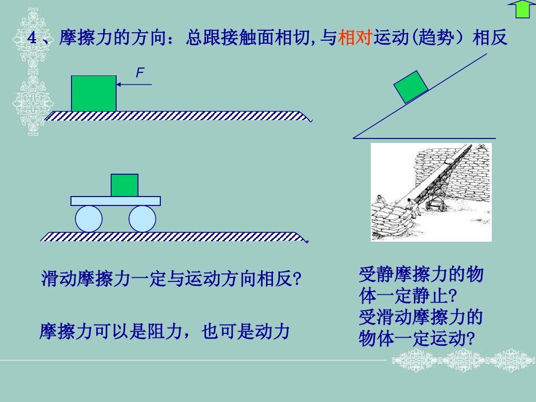 电磁力摩擦力_摩擦力和磁力_摩擦力为什么是电磁力
