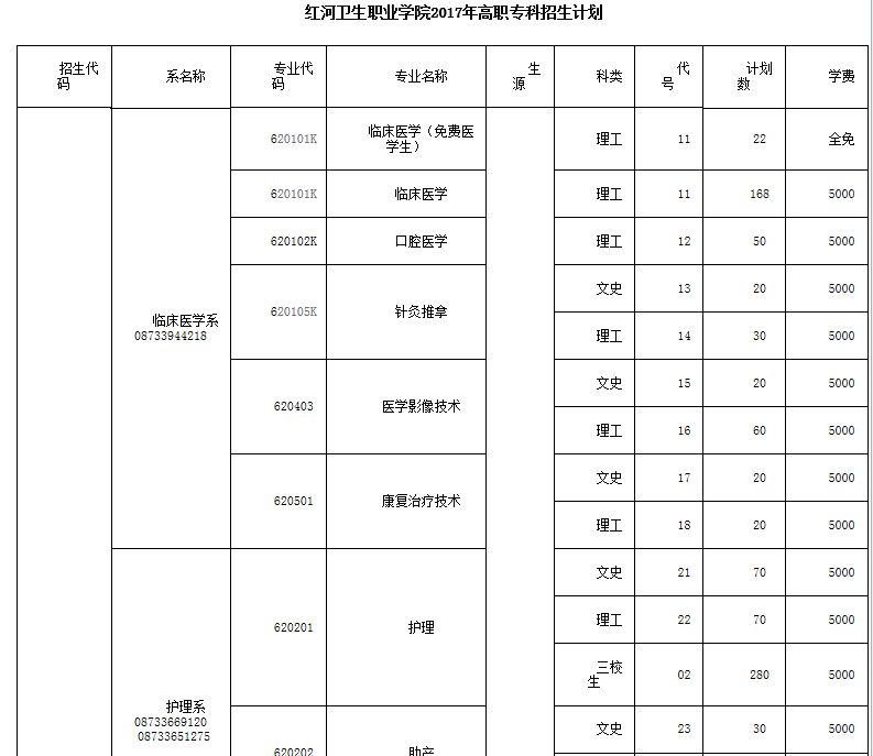 天文物理学专业全国排名_天文物理学专业_天文物理学专业大学排名