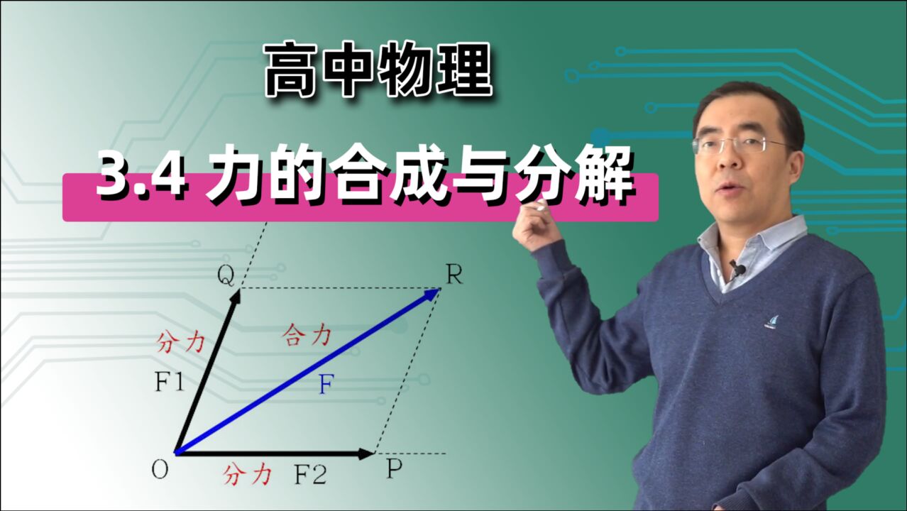 高中物理竞赛时间