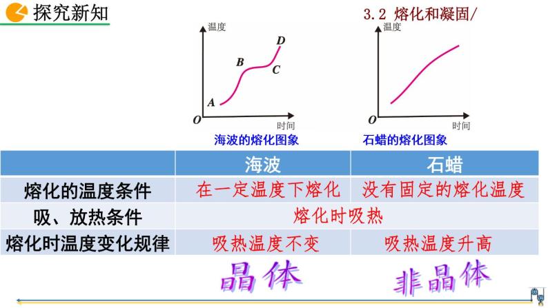 斜面杠杆原理示意图