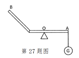 斜面杠杆原理示意图