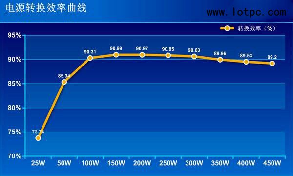 斜面功率的计算公式