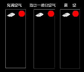 高中物理冷知识
