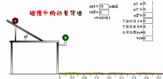 高中物理冷知识