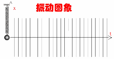 高中物理冷知识