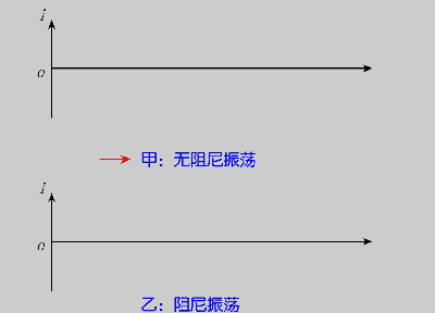 高中物理冷知识