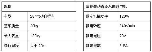 斜面功率计算公式