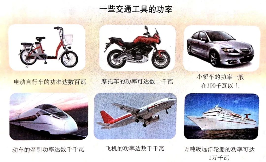 斜面功率计算公式