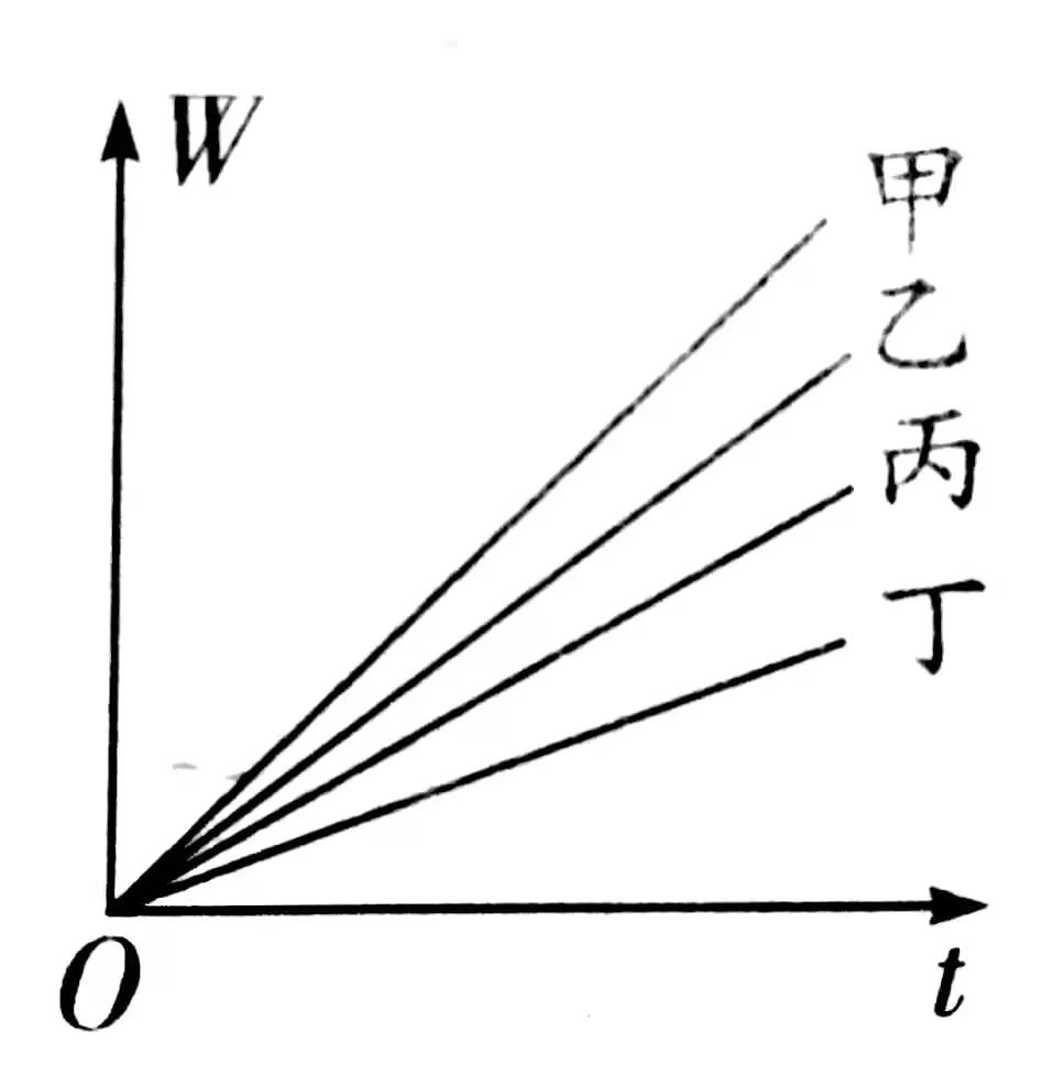 斜面功率计算公式