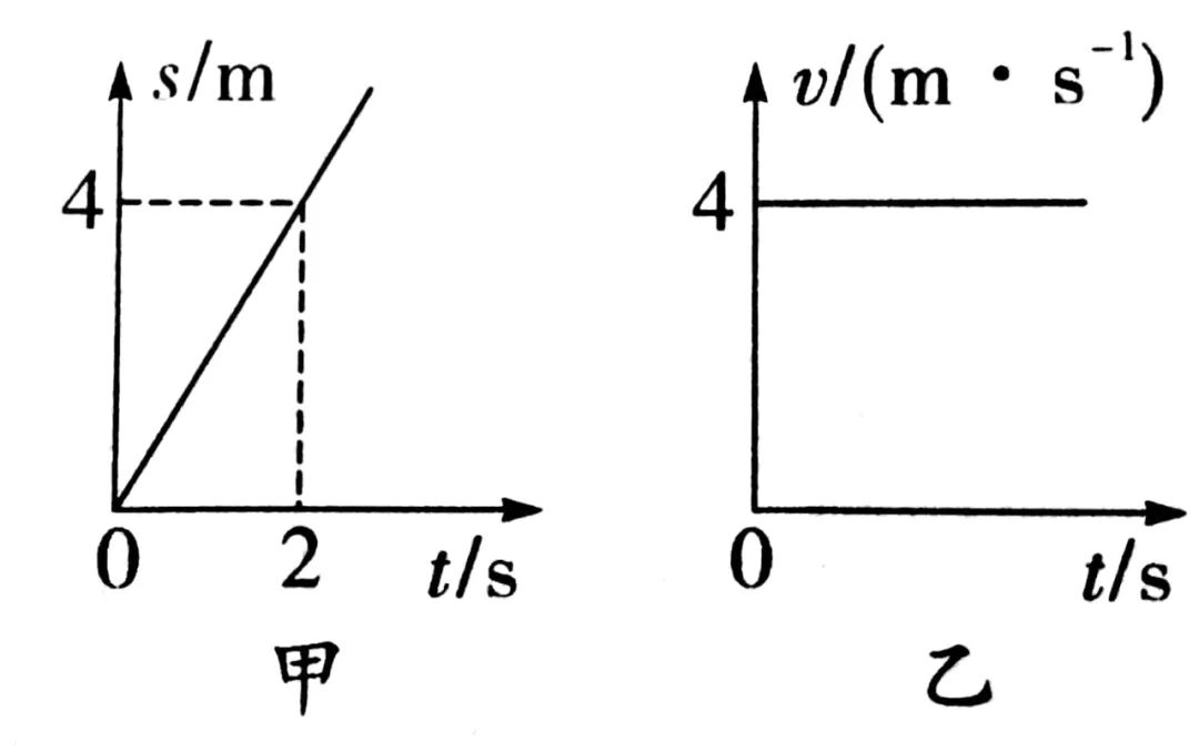 斜面功率计算公式