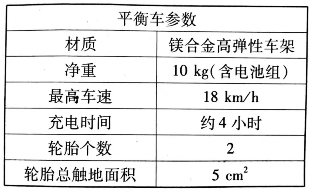斜面功率计算公式
