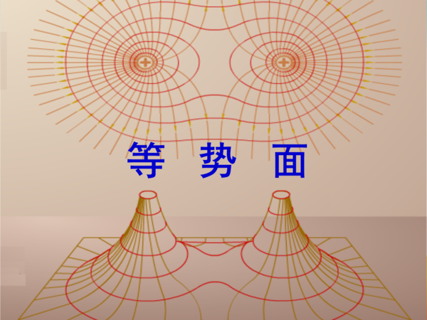 电势差与电场强度的关系