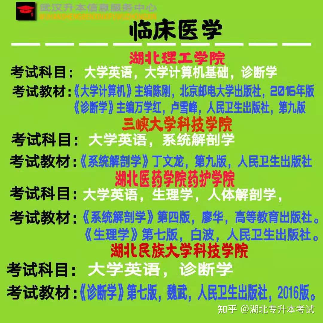 昆明学院招生网