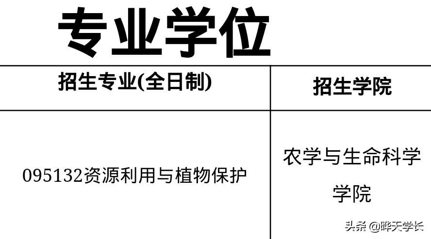 昆明学院招生网