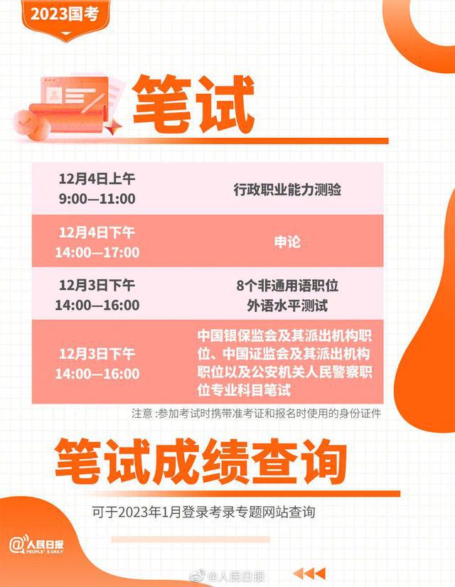 2024年四川省公务员考试报名时间