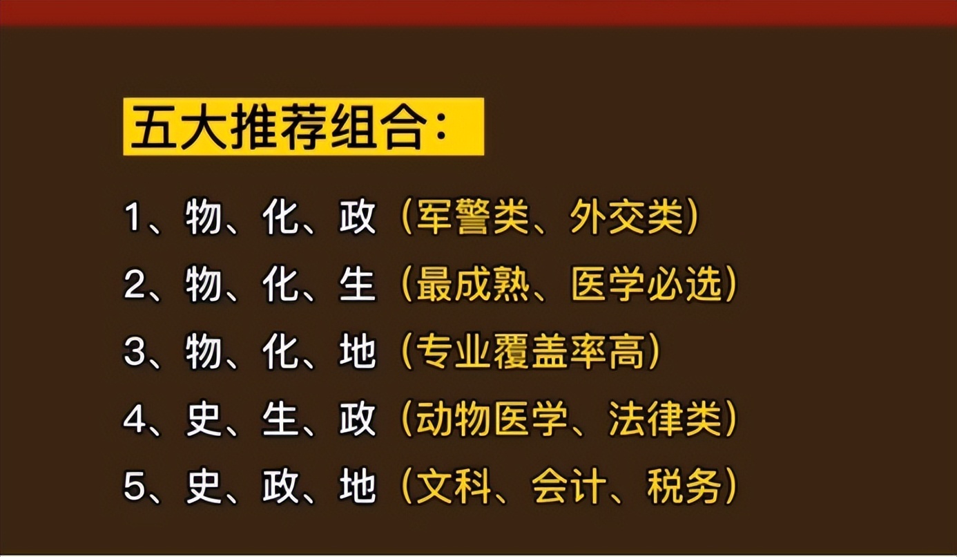 高中物理单选选什么