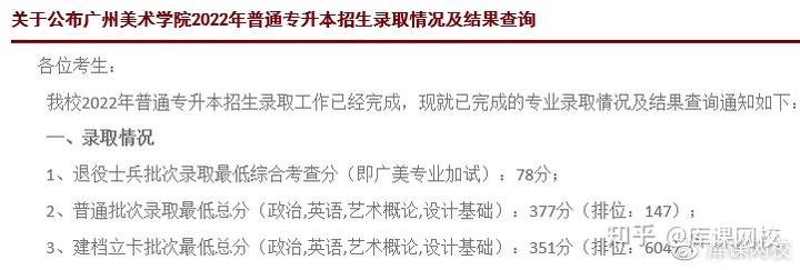 广东科技学院分数线