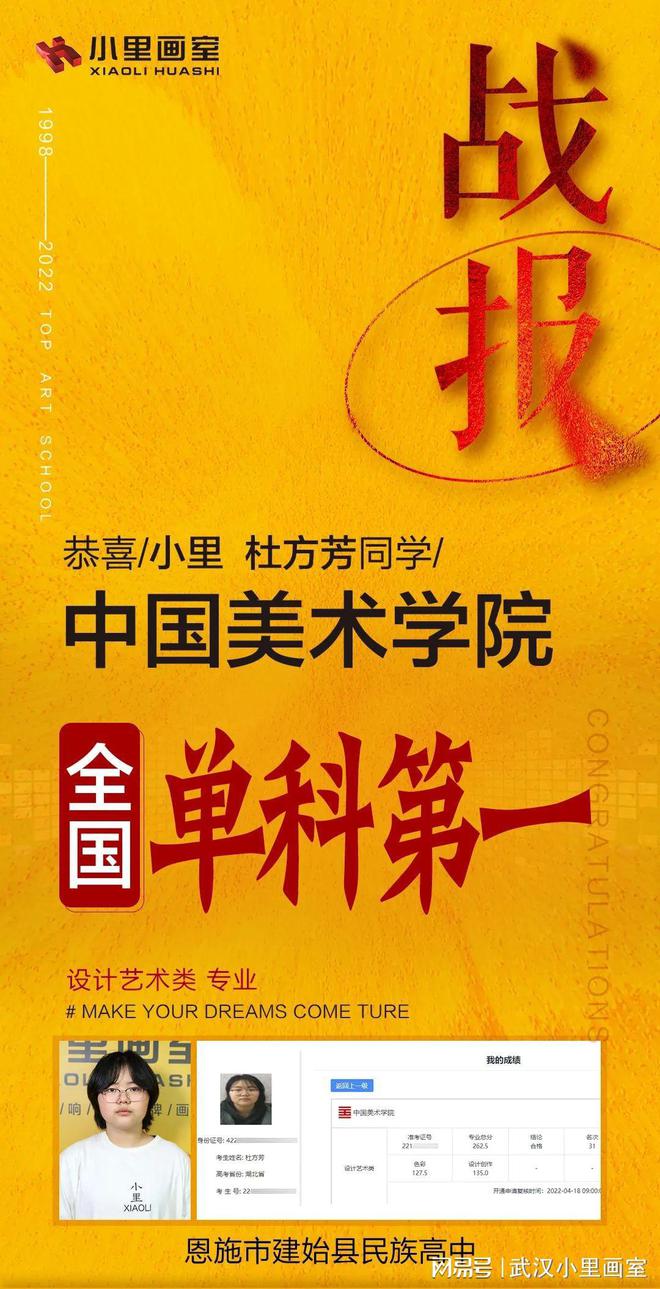 中国美院录取分数线