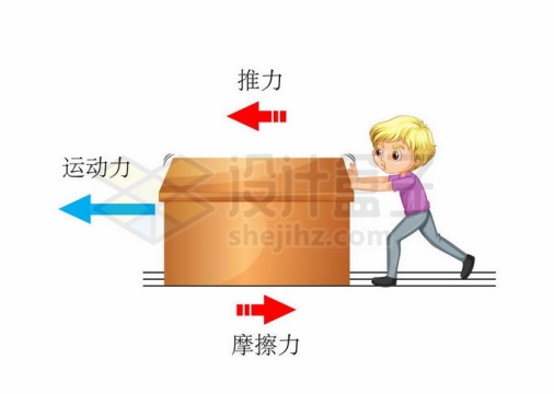 斜面滑轮连接体问题