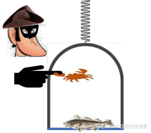 高中物理竞赛真题
