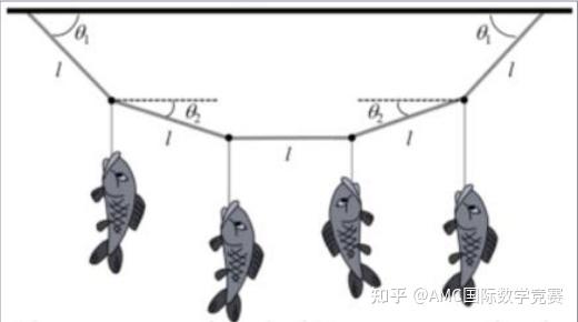 高中物理竞赛真题