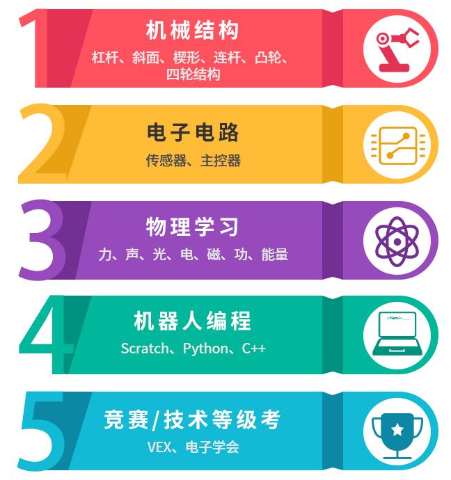 斜面和杠杆的机械效率公式