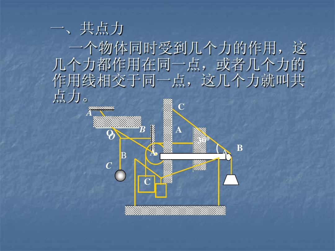 高中物理单一物体速度公式
