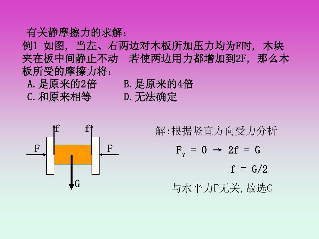 高中物理单一物体讲解视频
