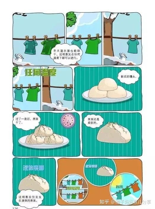 初中物理三维动画演示