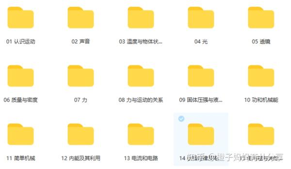 初中物理三维动画演示