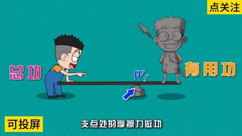 初中物理三维动画演示